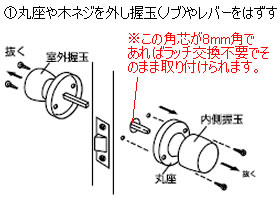 マニー プチメゾン 陶器 オーバル型ドアノブ